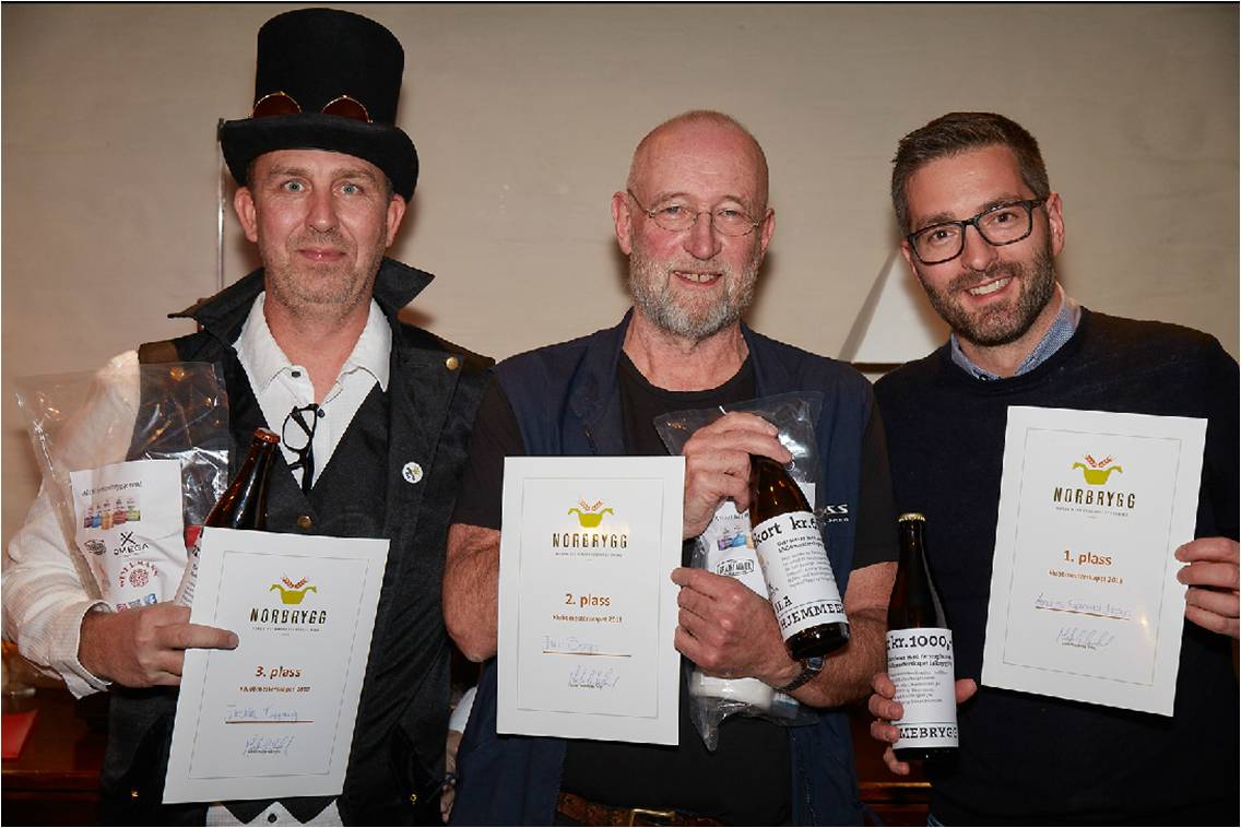 KM18-Vinnere Klubbmesterskapet